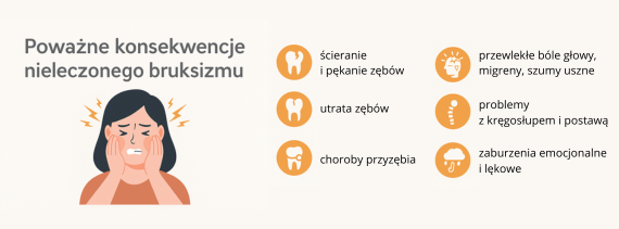 Poznaj bruksizm i konsekwencje nieleczonego bruksizmu